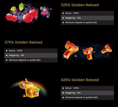 ᐈ Twin Casino Bonus Codes & Promotions .